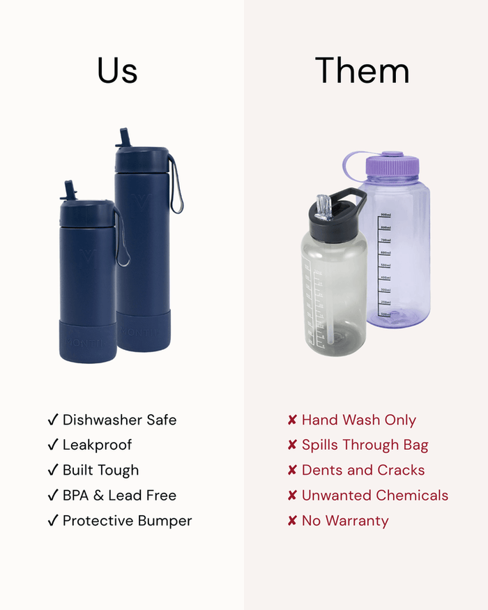 MontiiCo Fusion Complete Drink Bottle 700ml - Navy
